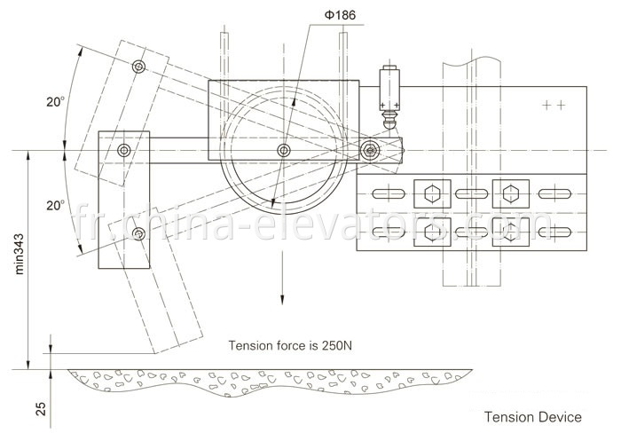 Overspeed Governors for TKE 